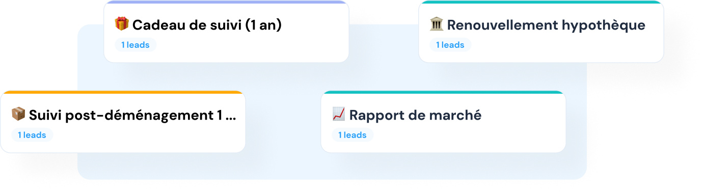 CRM_03_post-transaction_FR