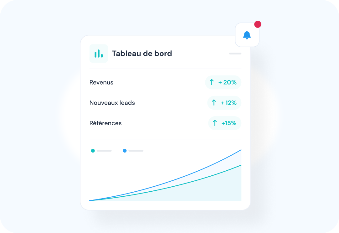 board_performance_FR